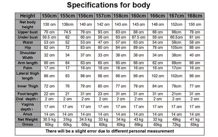 150cm Sexroboter shop